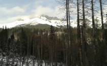 Tatry Bielskie