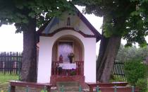 Kaplica Matki Bożej w ogrodzie domu