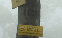 Czupel