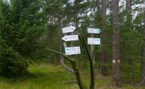Oznakowanie szlaków w Parku Narodowym Bory Tucholskie