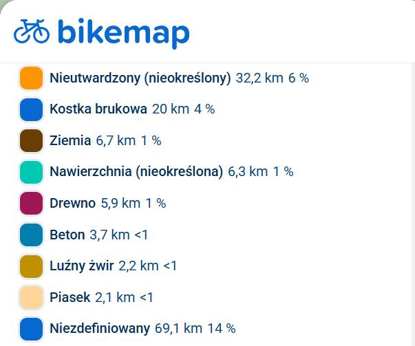 Zdjęcie 5