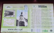 milin tablica info