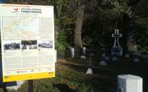 Cmentarz poległych w I wojnie światowej