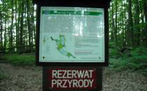 Rezerwat 