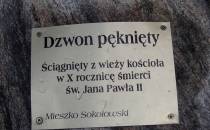 Kościół Łupawie  