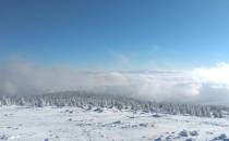 z widokiem na tatry