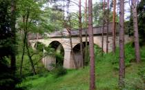 Most byłej linii kolejowej nad Rurzycą