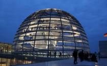 Szklana kopuła Bundestagu