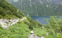 Morskie Oko