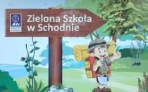 Początek/koniec Pętli Schodno, Zielona Szkoła