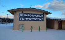 Informacja turystyczna