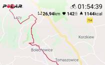 Rowerem Bronowice-Jerzmanowice_20180818