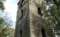 Wieża Ischl w Strzelcach Opolskich