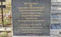 Pomnik Ofiar Oświęcimskich.
