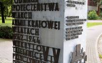 Pomnik poświęcony pamięci profesorów Politechniki Warszawskiej