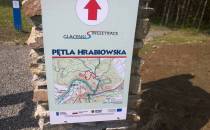 mapa pętli hrabiowskiej