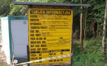 Tablica informacyjna