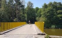 Most na kanale Szczuczy.