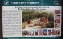 Historia siedziby Nadleśnictwa Kędzierzyn