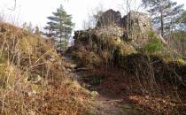 ruiny Rychleby