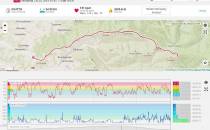 Rowery 2019-11-24 Obidowa - Turbacz i z powrotem