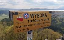 Wysoka