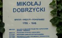 Mikolaj Dobrzycki