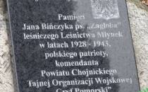 tablica pamiatkowa w Leśnictwie Młynek