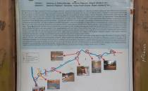 Tabliczka z opisem szlaku kajakowego na Białej Przemszy