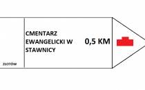 Szlak dojść. Cmentarz Ewang.