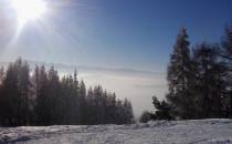 Ależ Panorama