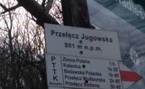 Przełęcz Jugowska