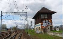 Stacja Wrocław Żerniki