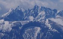 Tatry z przełęczy Szopka