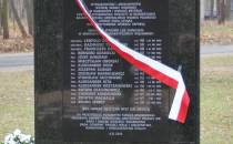 Pomnik represjonowanych i wykaladowcow uczelni