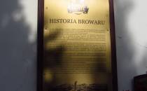 Historia browaru