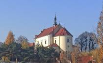 kościół św. Bartłomieja w Morawicy