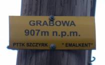 Grabowa 907 mnpm