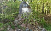 Zaniedbany pomnik ku czci walczących o wyzwolenie tych ziem i o polskość