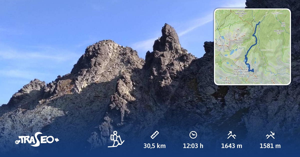 Trasa trekkingowa Niżnie Rysy + Rysy Traseo